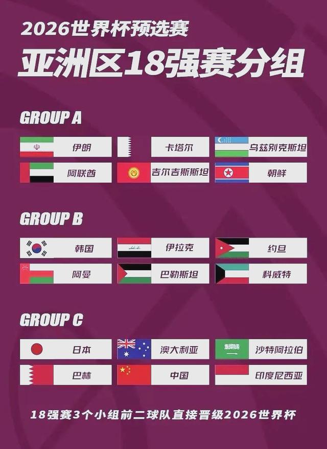 详细阅读:世预赛时问(世预赛时间调整) 世预赛时问(世预赛时间调整)